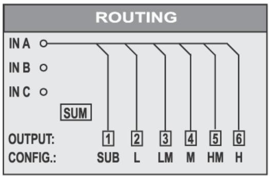BEHRINGER DCX2496 - APPLICATIONS - 14