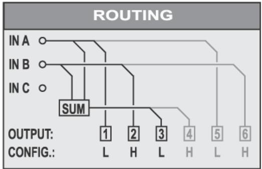 BEHRINGER DCX2496 - APPLICATIONS - 9