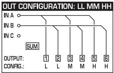 BEHRINGER DCX2496 - Le menu SETUP - 4