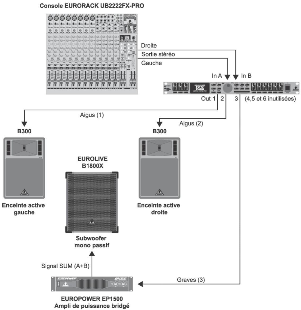 BEHRINGER DCX2496 - APPLICATIONS - 8