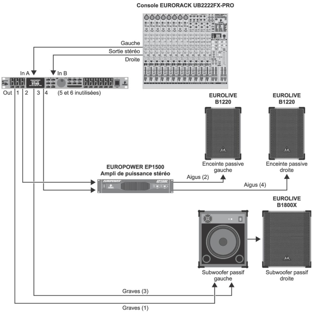 BEHRINGER DCX2496 - APPLICATIONS - 10