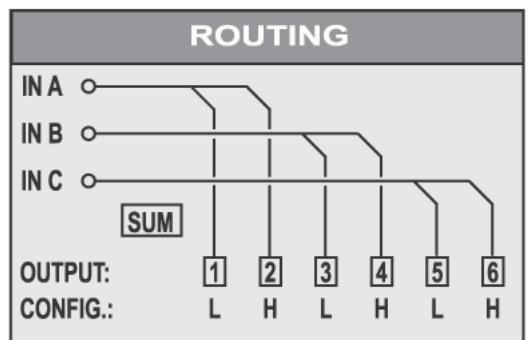 BEHRINGER DCX2496 - APPLICATIONS - 7