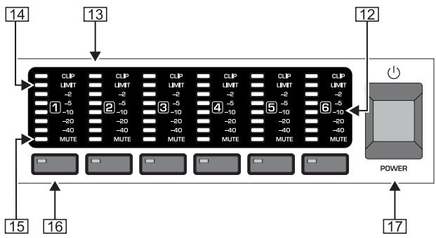 BEHRINGER DCX2496 - 2.COMMANDES ET CONNEXIONS - 3