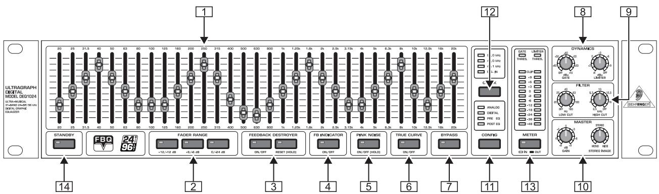 BEHRINGER DEQ1024 - Le manuel - 1