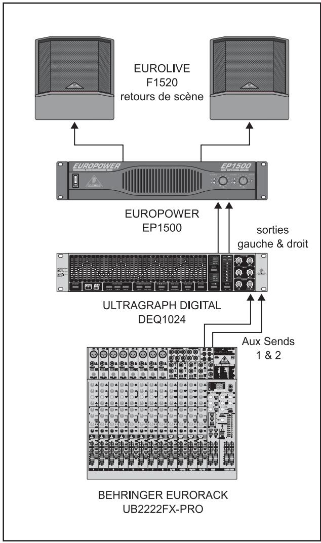 BEHRINGER DEQ1024 - Egaliseur des retours - 1