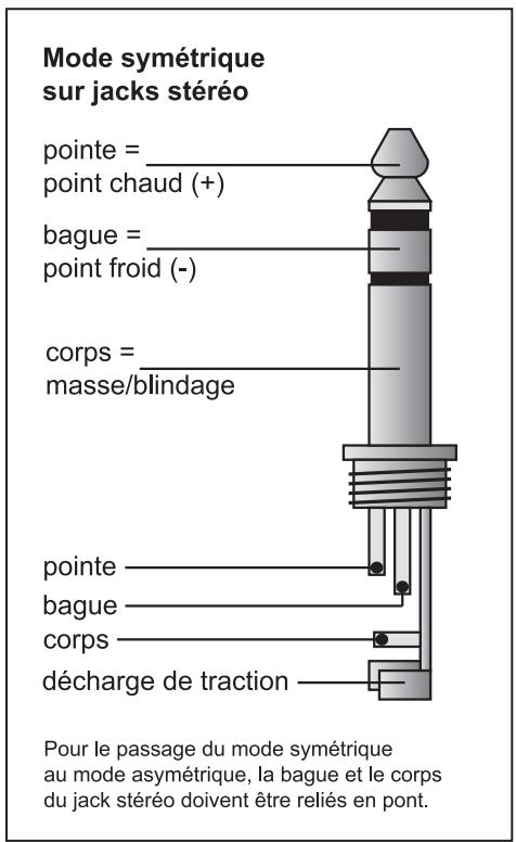 BEHRINGER DI4000 - LIAISONS AUDIO - 2