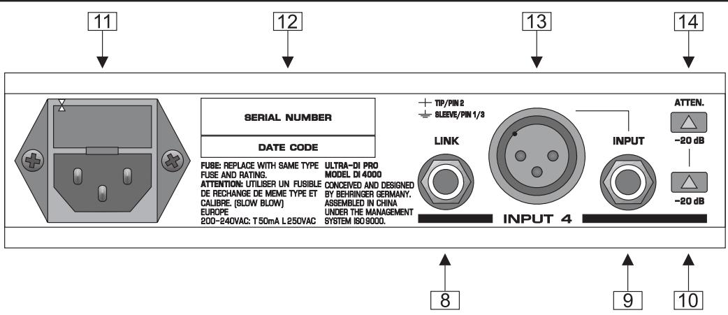 BEHRINGER DI4000 - Commandes et connexions - 3
