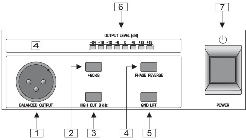 BEHRINGER DI4000 - Commandes et connexions - 1
