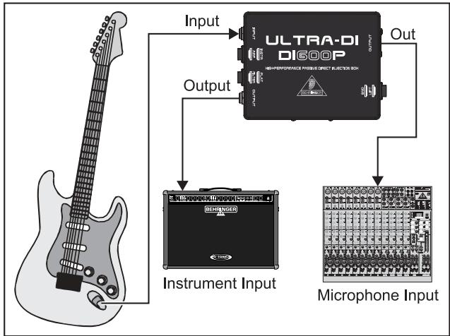 BEHRINGER DI600P - Câblage d'un instrument - 1