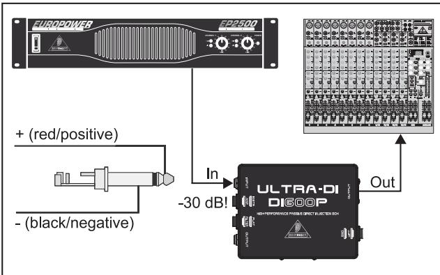 BEHRINGER DI600P - Récupérer un signal haut-parleur - 1