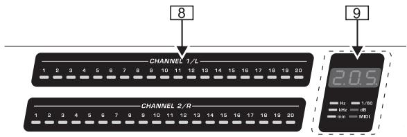BEHRINGER FBQ2496 - COMMANDES ET ConnEXIONS - 2
