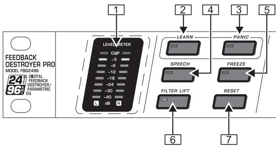 BEHRINGER FBQ2496 - COMMANDES ET ConnEXIONS - 1