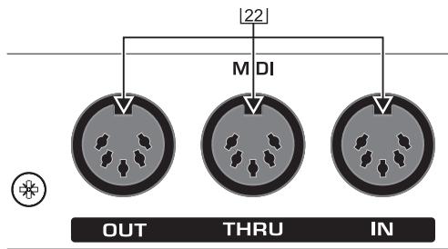 BEHRINGER FBQ2496 - COMMANDES ET ConnEXIONS - 5