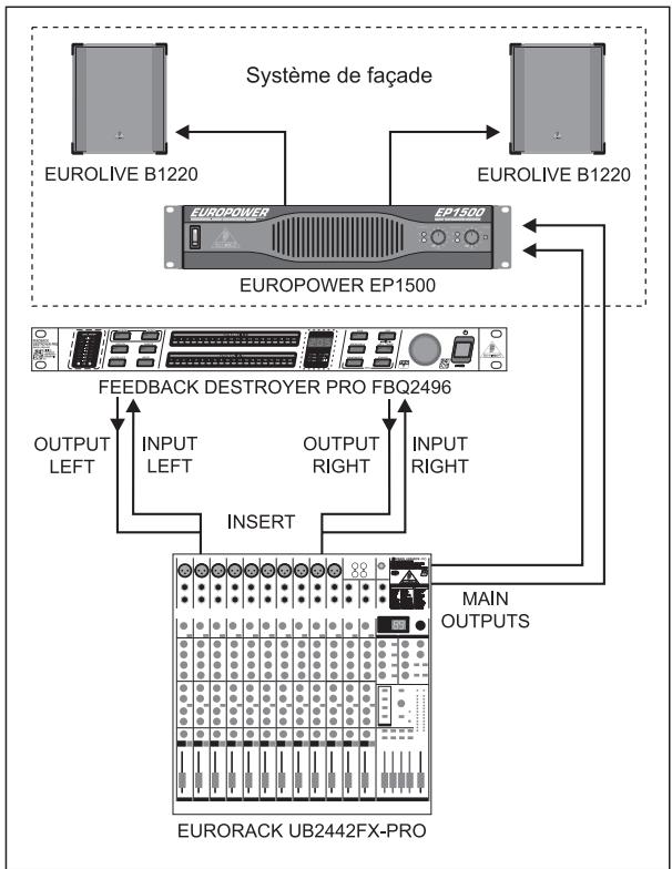 BEHRINGER FBQ2496 - FBQ2496 en insert des canaux - 1
