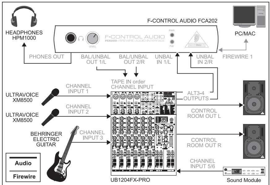 BEHRINGER FCA202 - Le FCA202 en studio - 2