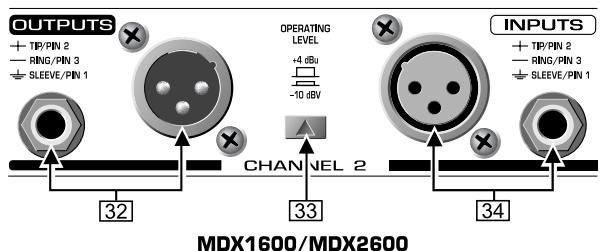 BEHRINGER MDXPROXL - Les éléments du panneau arrière - 3