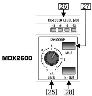 BEHRINGER MDXPROXL - La section déesseur - 1
