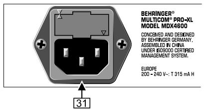 BEHRINGER MDXPROXL - Les éléments du panneau arrière - 1