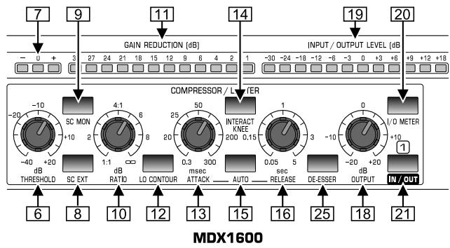 BEHRINGER MDXPROXL - Conseils d'utilisation - 1