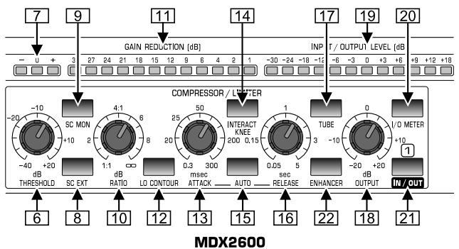 BEHRINGER MDXPROXL - Conseils d'utilisation - 2