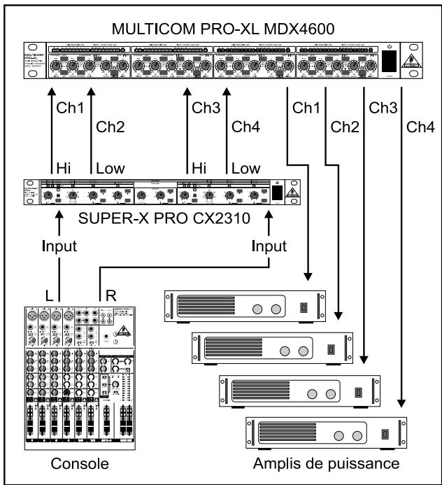 BEHRINGER MDXPROXL - CÂBLAGE - 3