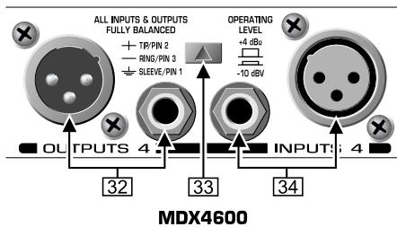 BEHRINGER MDXPROXL - Les éléments du panneau arrière - 2
