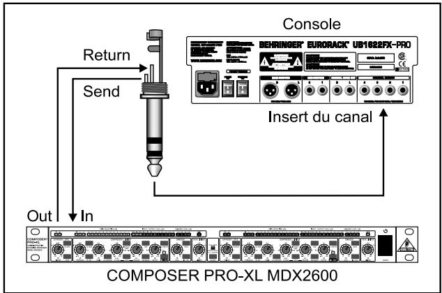 BEHRINGER MDXPROXL - CÂBLAGE - 1