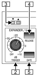 BEHRINGER MDXPROXL - La section expanseur/gate - 1