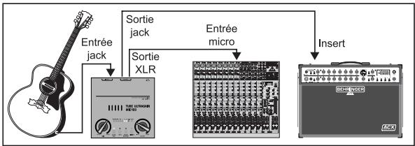 BEHRINGER MIC100 - Utilisation comme boite de direct - 1