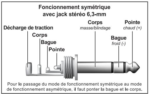 BEHRINGER MIC100 - LIAISONS AUDIO - 4