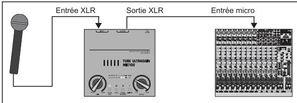 BEHRINGER MIC100 - Amélioration des voix et instruments pour les applications live - 1