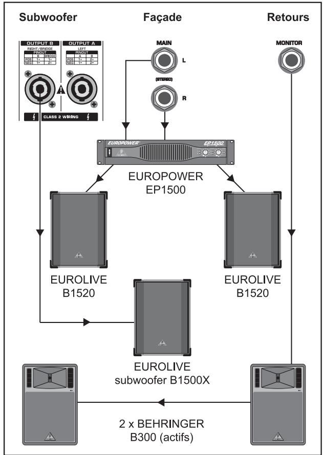 BEHRINGER PMH660M - EXAMPLES DE CÂBLAGE - 5