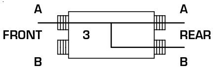 BEHRINGER PX1000 - CONFIGURATION DU PATCH - 3