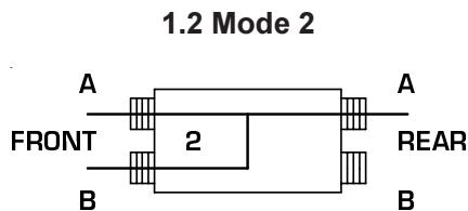 BEHRINGER PX1000 - CONFIGURATION DU PATCH - 2