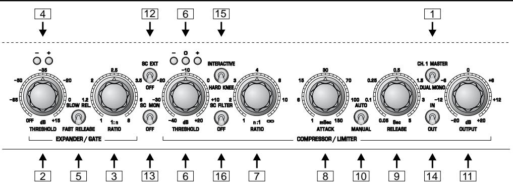 BEHRINGER T1952 - Éléments de fonctionnement - 2