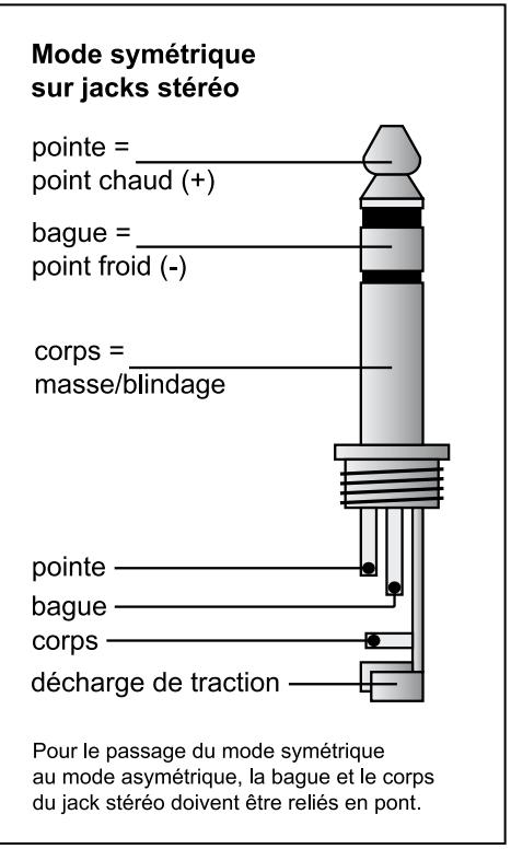 BEHRINGER T1953 - Voltage - 3