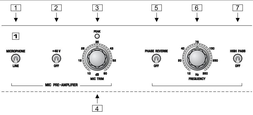 BEHRINGER T1953 - Éléments de fonctionnement - 2