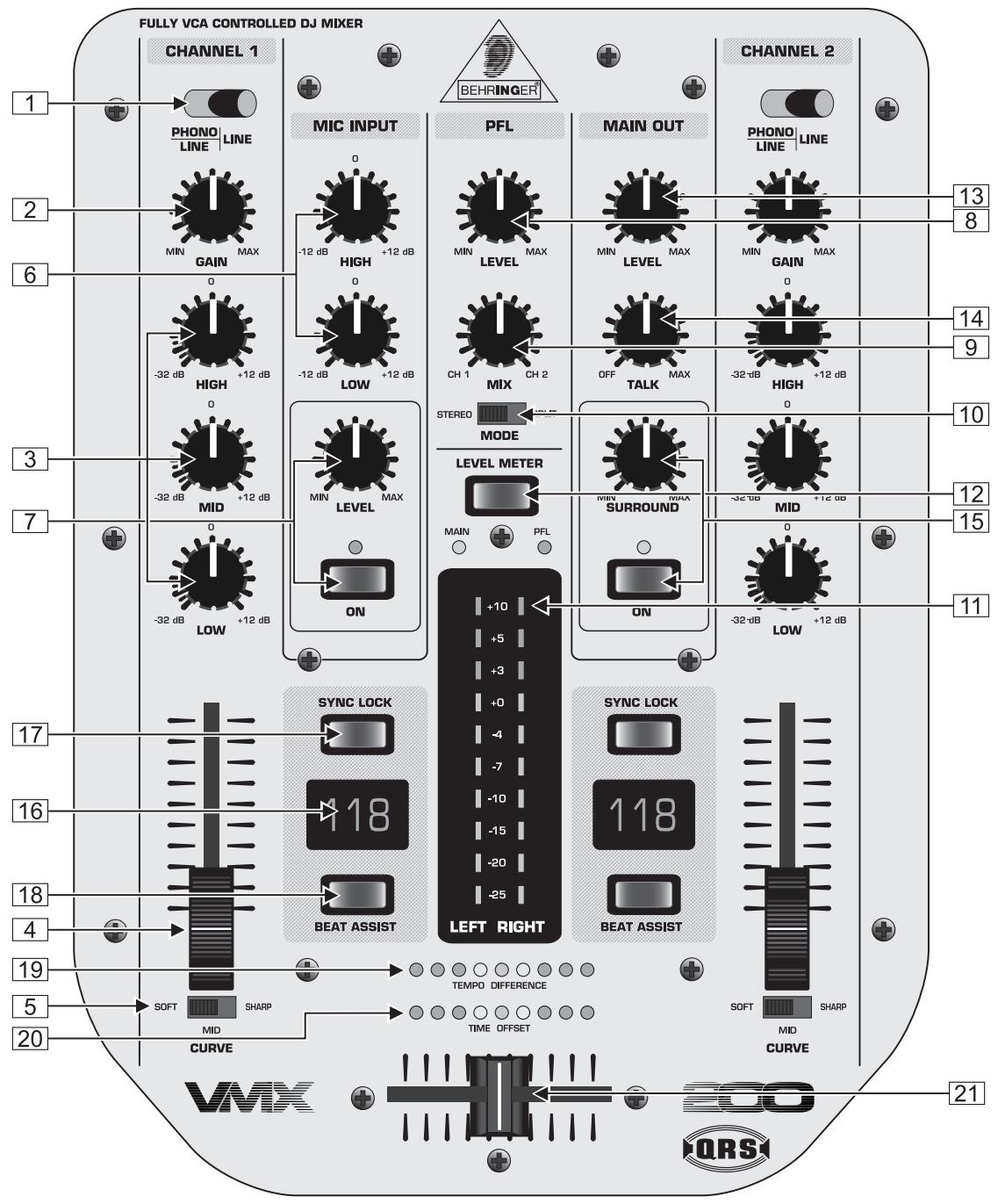 BEHRINGER VMX200 - FACE AVANT - 1
