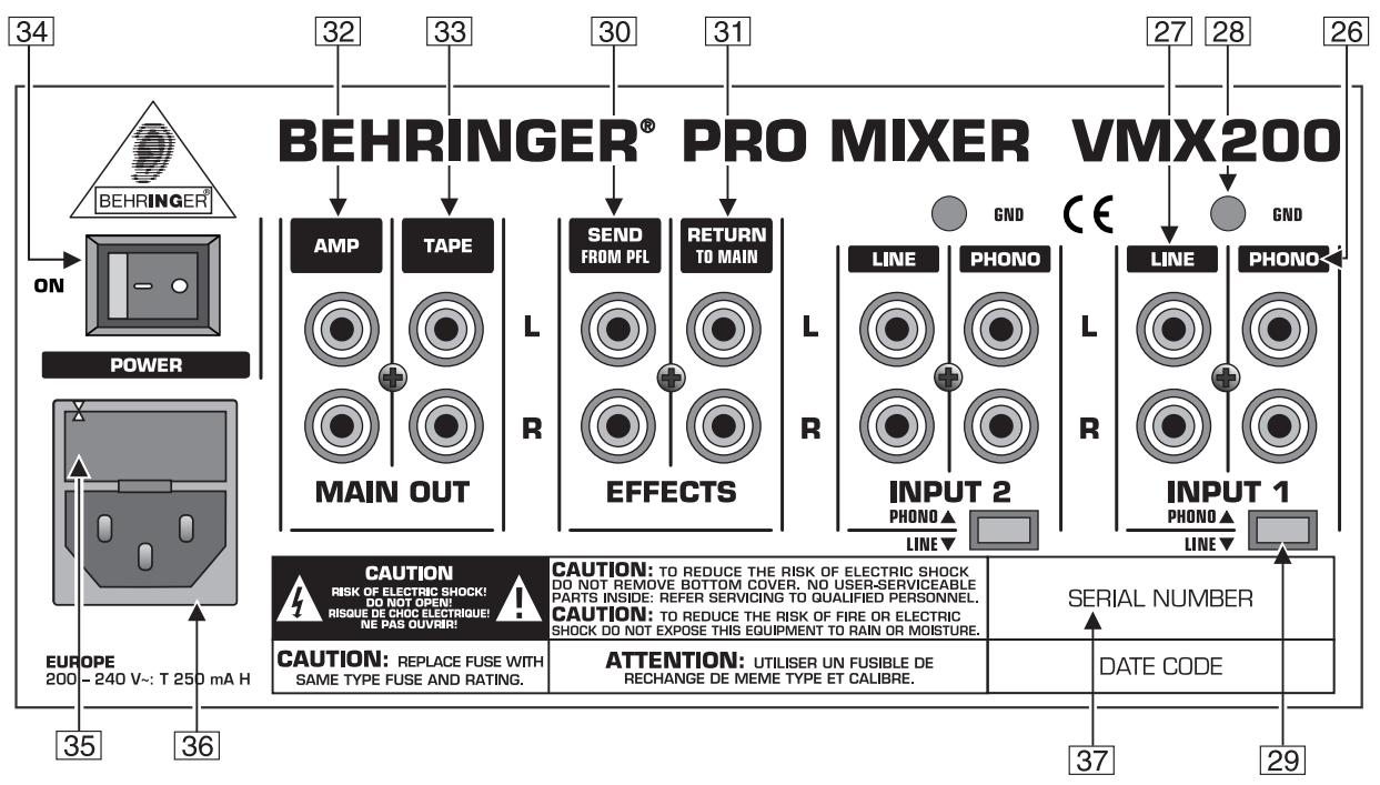 BEHRINGER VMX200 - PANNEAU ARRIERE - 1