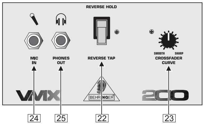 BEHRINGER VMX200 - FACE AVANT - 2