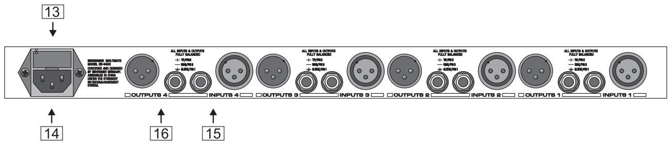 BEHRINGER XR4400 - Éléments du panneau arrière - 1
