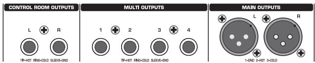 BEHRINGER DDX 3216 - Sorties Control Room, Multi et Main - 1