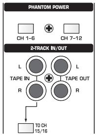 BEHRINGER DDX 3216 - Alimentation fantôme et entrée/sorting 2-Track - 1