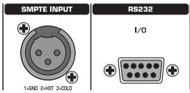 BEHRINGER DDX 3216 - WORDCLOCK IN - 1