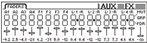 BEHRINGER DDX 3216 - Départs auxiliaires et d'effets - 3