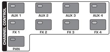 BEHRINGER DDX 3216 - Afficheur de niveaux MAIN/MONITOR - 3