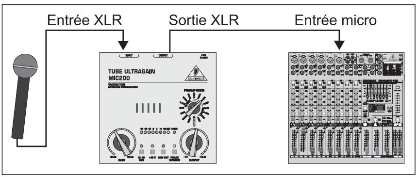BEHRINGER TUBE ULTRAGAIN MIC200 - Embellissement de voix et d'instruments en live - 1