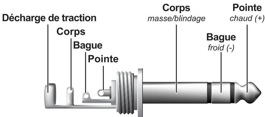 BEHRINGER TUBE ULTRAGAIN MIC200 - LIAISONS AUDIO - 4