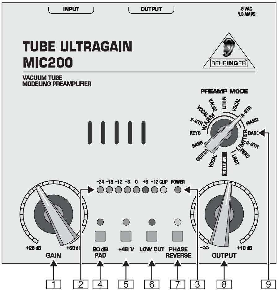BEHRINGER TUBE ULTRAGAIN MIC200 - 2.COMMANDES ET ConnEXIONS - 1