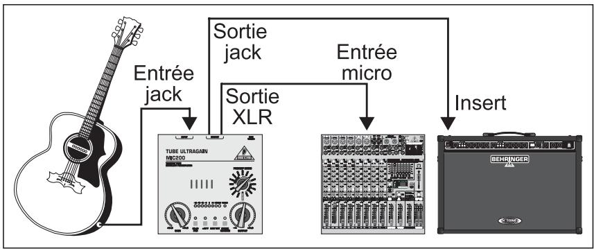 BEHRINGER TUBE ULTRAGAIN MIC200 - Utilisation comme boîte de direct - 1